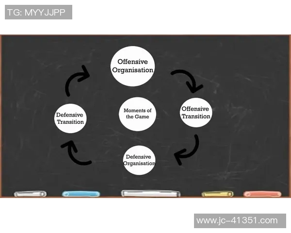 北京足球队整体压制战术解析与深度剖析背后的成功秘诀
